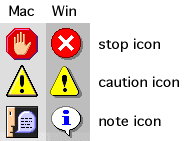Dialog Icons